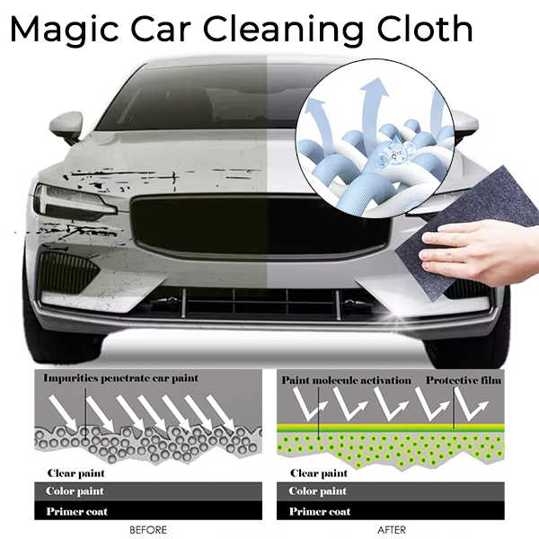 Lyseemin™ Car Scratch Remover Cloth (6 PACKS)