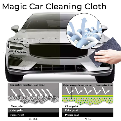 Lyseemin™ Car Scratch Remover Cloth (6 PACKS)